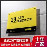 广告牌门牌