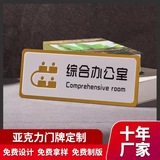 办公室门牌